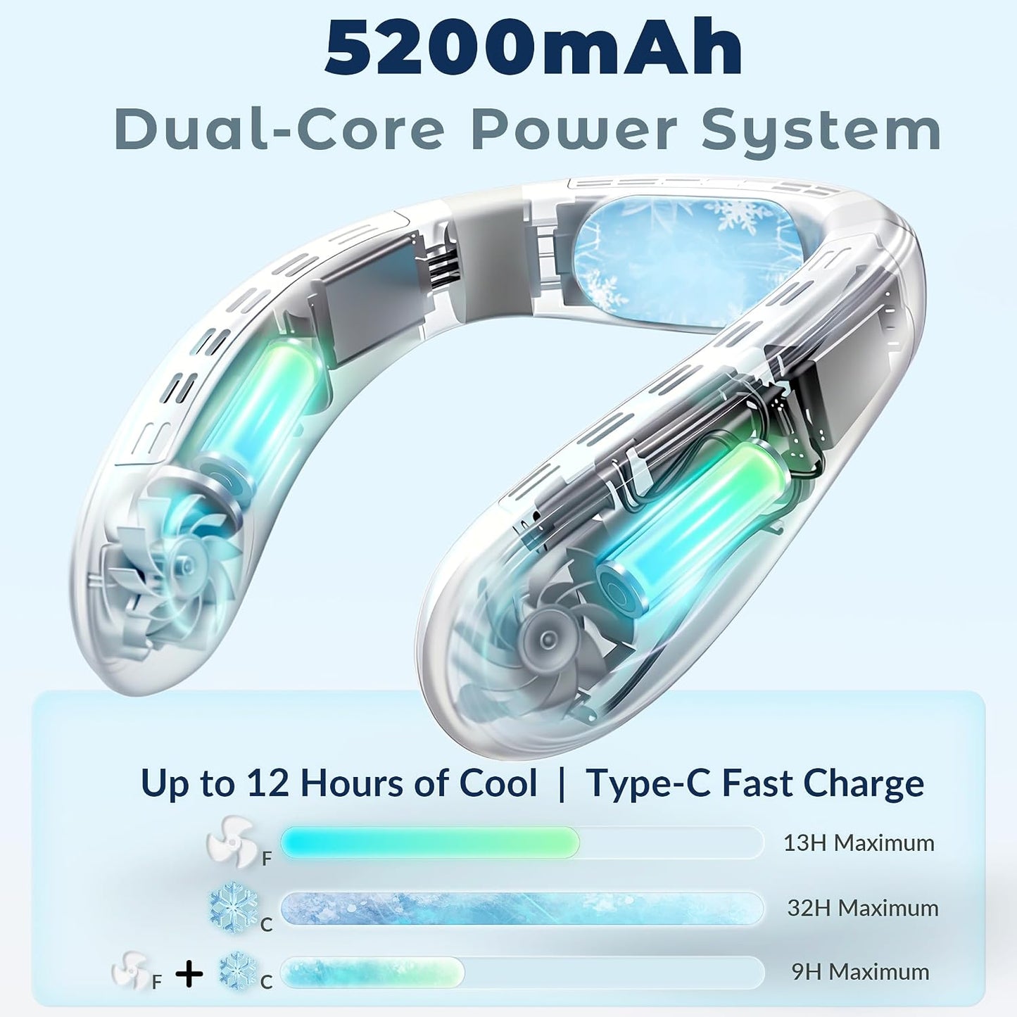CoolFlow Pro Neck Cooler Fan