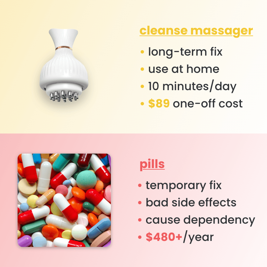 Cleanse Rapid Leg Relief Massager