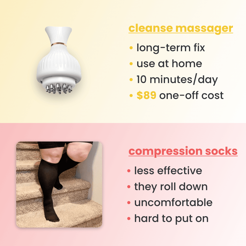 Cleanse Rapid Leg Relief Massager
