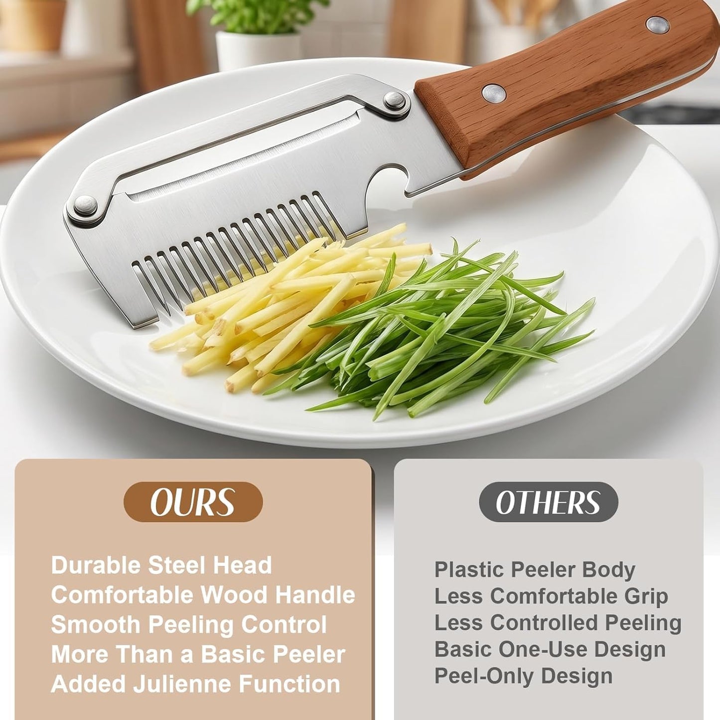Everyday Multi Peeler