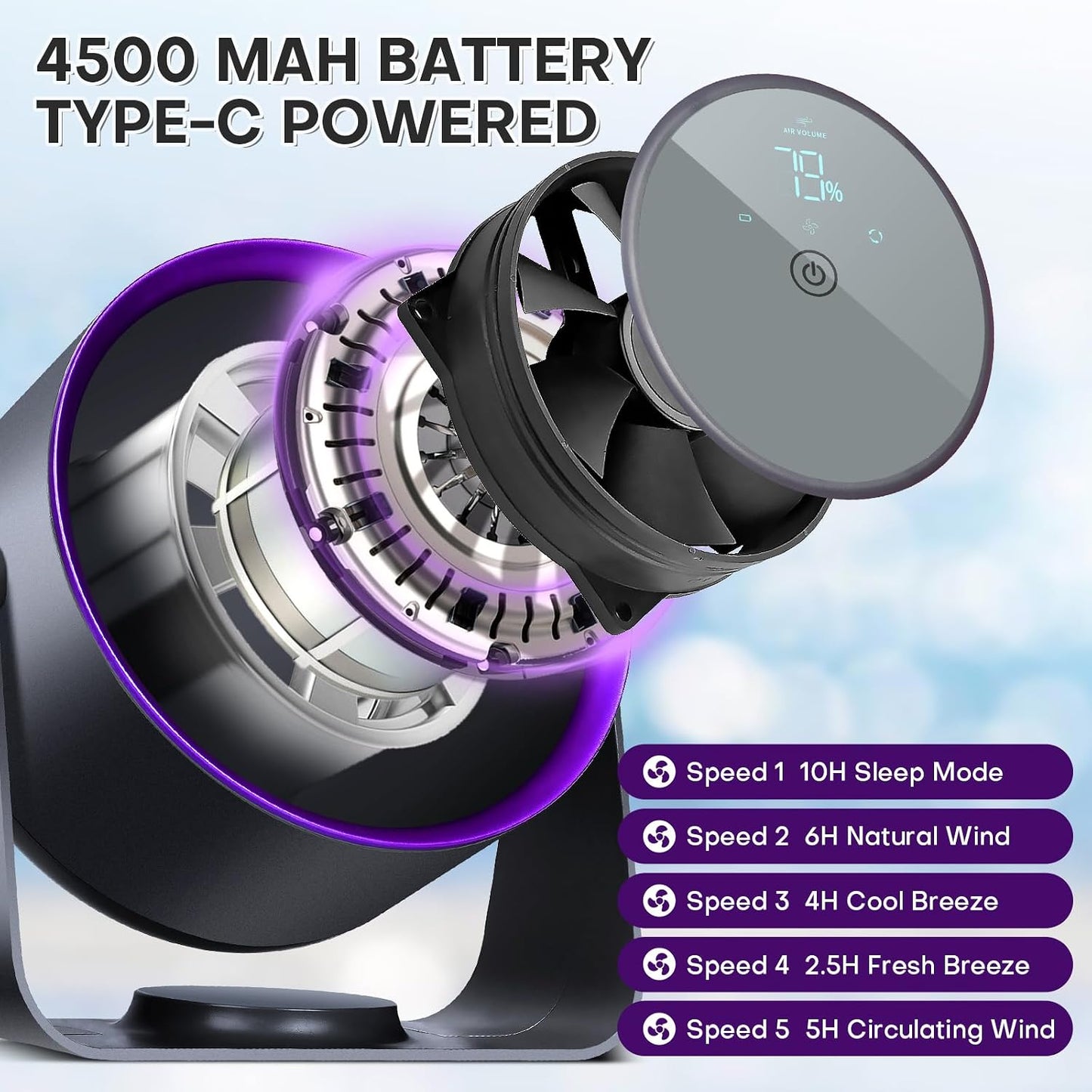 BreezeClip Quiet Rechargeable Desk Fan